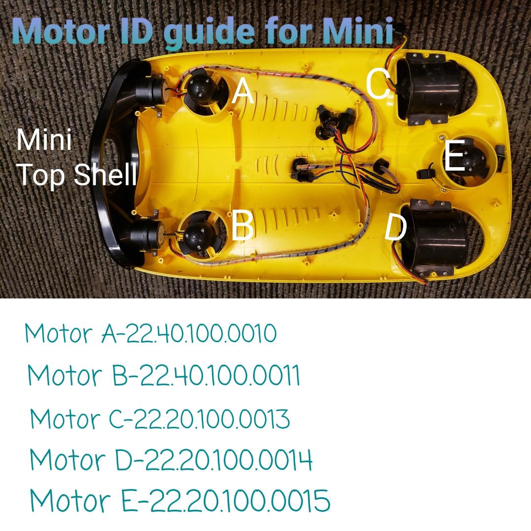 Mini-Left front motor