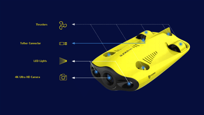 Mini-Mainboard for Chasing Mini